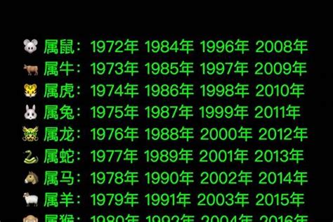 90年属|1990年属什么生肖 1990年出生是什么命